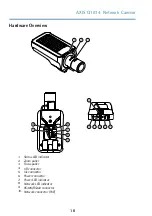 Предварительный просмотр 10 страницы Axis Q1614 Installation Manual