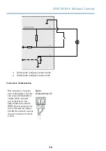 Предварительный просмотр 36 страницы Axis Q1614 Installation Manual