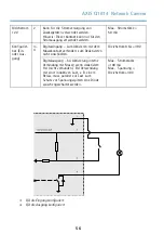 Предварительный просмотр 56 страницы Axis Q1614 Installation Manual