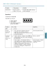 Предварительный просмотр 75 страницы Axis Q1614 Installation Manual