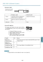 Предварительный просмотр 97 страницы Axis Q1614 Installation Manual