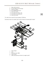 Предварительный просмотр 33 страницы Axis Q1615-E Mk II Installation Manual