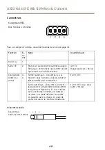 Предварительный просмотр 40 страницы Axis Q1615-E Mk II Installation Manual