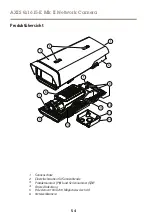 Предварительный просмотр 54 страницы Axis Q1615-E Mk II Installation Manual