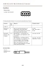 Предварительный просмотр 62 страницы Axis Q1615-E Mk II Installation Manual