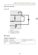 Предварительный просмотр 81 страницы Axis Q1615-E Mk II Installation Manual