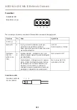 Предварительный просмотр 82 страницы Axis Q1615-E Mk II Installation Manual