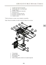 Предварительный просмотр 95 страницы Axis Q1615-E Mk II Installation Manual