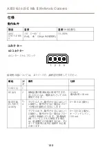 Предварительный просмотр 122 страницы Axis Q1615-E Mk II Installation Manual