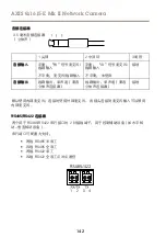 Предварительный просмотр 142 страницы Axis Q1615-E Mk II Installation Manual