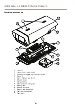 Предварительный просмотр 10 страницы Axis Q1615-E MKII Installation Manual