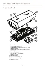 Предварительный просмотр 30 страницы Axis Q1615-E MKII Installation Manual