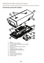 Предварительный просмотр 96 страницы Axis Q1615-E MKII Installation Manual