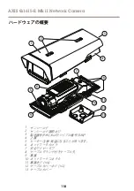 Предварительный просмотр 118 страницы Axis Q1615-E MKII Installation Manual