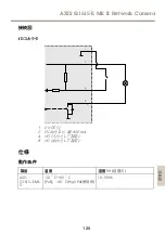 Предварительный просмотр 125 страницы Axis Q1615-E MKII Installation Manual