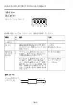 Предварительный просмотр 126 страницы Axis Q1615-E MKII Installation Manual