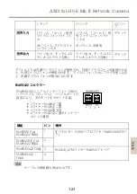 Предварительный просмотр 127 страницы Axis Q1615-E MKII Installation Manual