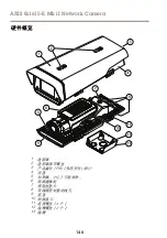 Предварительный просмотр 140 страницы Axis Q1615-E MKII Installation Manual