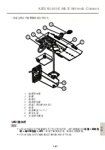 Предварительный просмотр 141 страницы Axis Q1615-E MKII Installation Manual