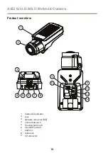 Предварительный просмотр 10 страницы Axis q1615 MK II Installation Manual