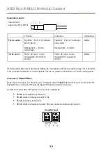 Предварительный просмотр 36 страницы Axis q1615 MK II Installation Manual