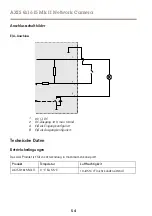 Предварительный просмотр 54 страницы Axis q1615 MK II Installation Manual