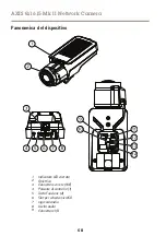 Предварительный просмотр 68 страницы Axis q1615 MK II Installation Manual