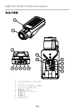 Предварительный просмотр 106 страницы Axis q1615 MK II Installation Manual