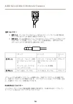 Предварительный просмотр 110 страницы Axis q1615 MK II Installation Manual