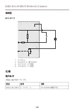 Предварительный просмотр 112 страницы Axis q1615 MK II Installation Manual