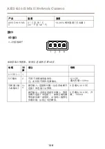 Предварительный просмотр 130 страницы Axis q1615 MK II Installation Manual