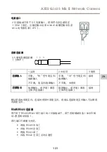 Предварительный просмотр 131 страницы Axis q1615 MK II Installation Manual