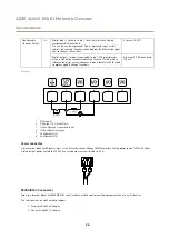 Предварительный просмотр 26 страницы Axis Q1615 Mk III User Manual