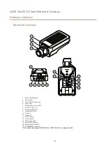 Предварительный просмотр 6 страницы Axis Q1635-E User Manual