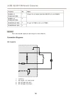 Предварительный просмотр 16 страницы Axis Q1659 Installation Manual