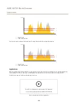 Preview for 25 page of Axis Q1715 User Manual