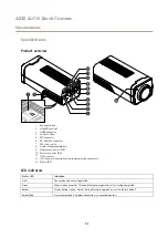 Preview for 31 page of Axis Q1715 User Manual