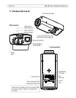 Предварительный просмотр 49 страницы Axis Q1755-E Installation Manual