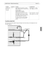 Предварительный просмотр 64 страницы Axis Q1755-E Installation Manual