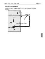 Предварительный просмотр 86 страницы Axis Q1755-E Installation Manual