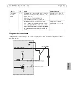 Предварительный просмотр 108 страницы Axis Q1755-E Installation Manual