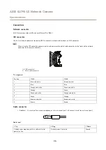 Предварительный просмотр 35 страницы Axis Q1798-LE User Manual