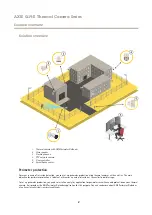 Предварительный просмотр 2 страницы Axis Q19-E User Manual