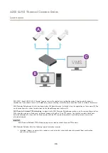 Предварительный просмотр 46 страницы Axis Q19-E User Manual