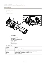 Предварительный просмотр 53 страницы Axis Q19-E User Manual