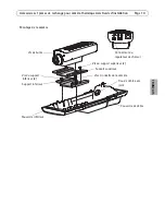 Предварительный просмотр 19 страницы Axis Q1921 Installation Manual