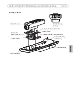 Предварительный просмотр 33 страницы Axis Q1921 Installation Manual