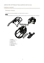 Предварительный просмотр 7 страницы Axis Q1941-E User Manual