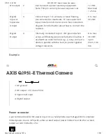 Preview for 35 page of Axis Q1951-E Manual