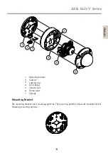 Предварительный просмотр 11 страницы Axis Q35-V Series Installation Manual